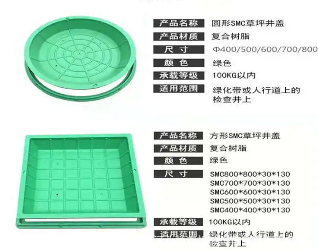 浉河树脂复合种植井盖展示